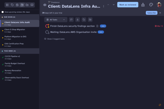 The Irkless Review flow, stepping through projects grouped by review status