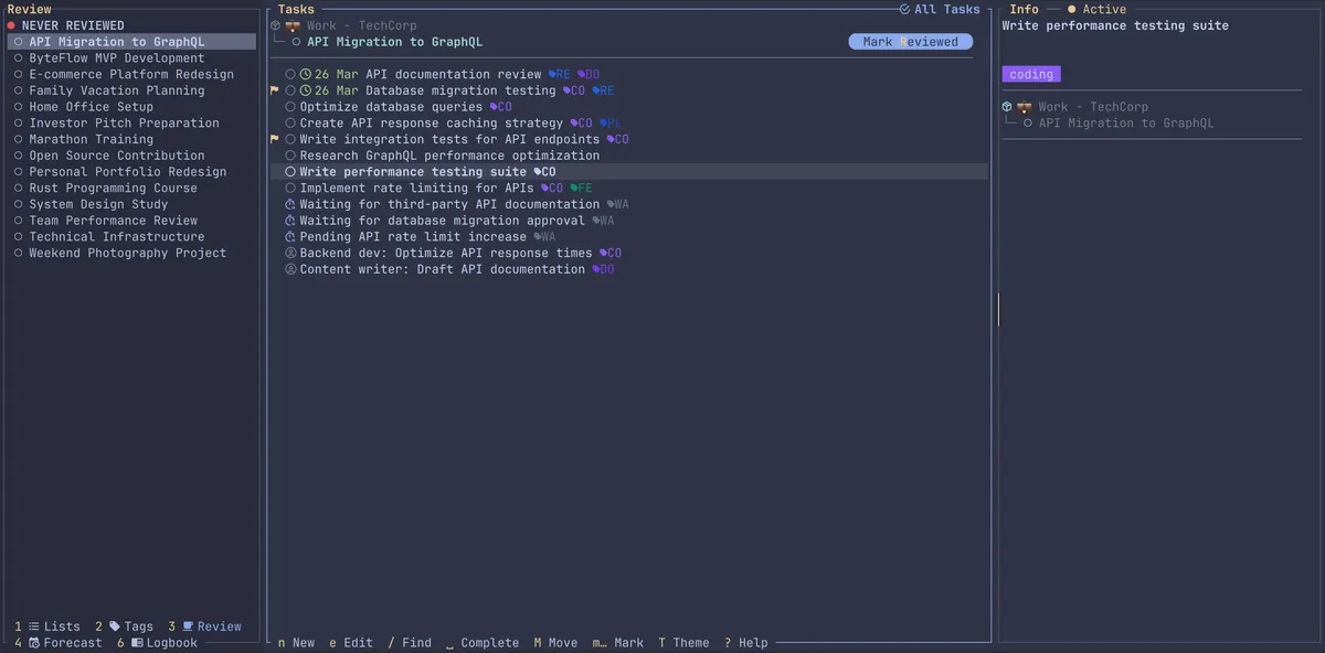 Project review in the terminal app.