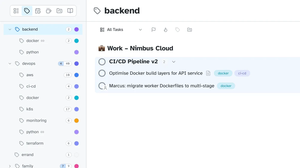 The Irkless tags sidebar with docker mirrored under backend, and the backend list showing docker-tagged tasks