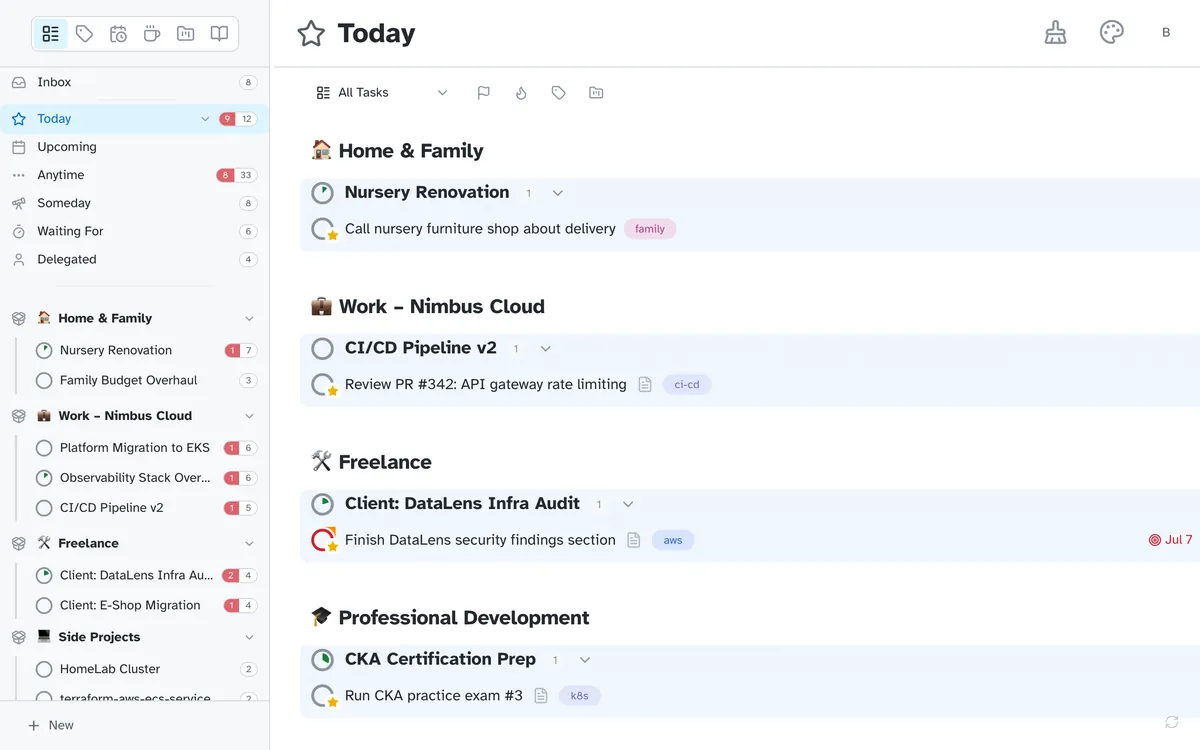 The Today list in the Irkless web app, grouped by area.